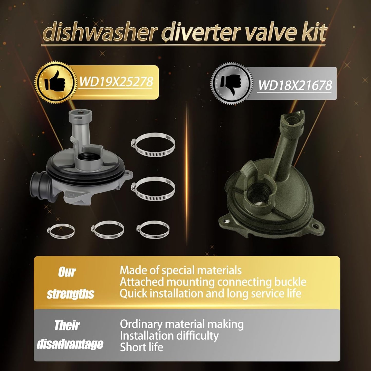 High-Quality Radinglin 2025 Dishwasher Diverter Valve Kit - Compatible with GE, Whirlpool, Kenmore, Maytag, Amana - 2-Year Warranty
