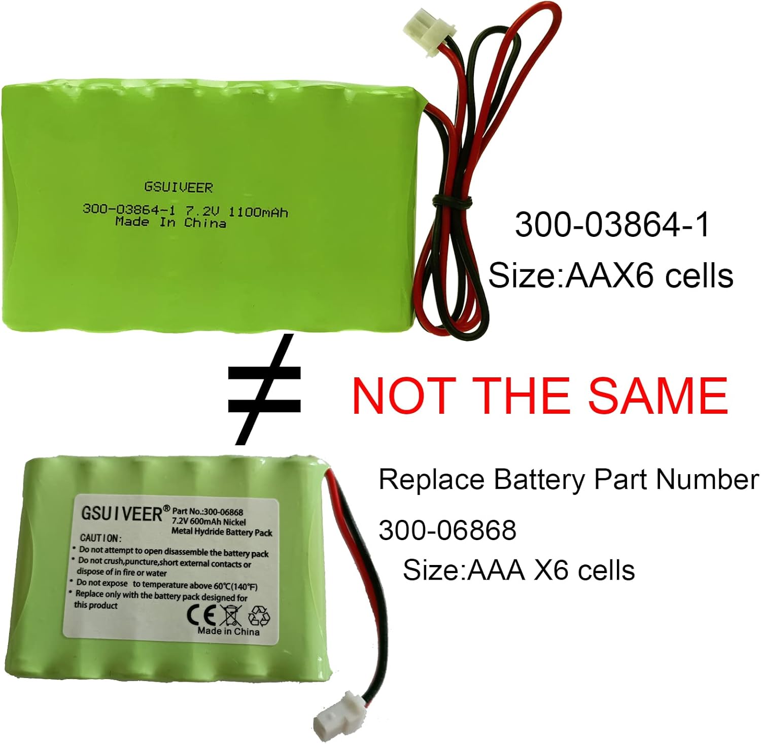 Honeywell Alarm Lynx Battery 7.2V 1100mAh Compatible with WALYNX-RCHB-SC Touch Panels - K5109, L3000, L5000, L5100