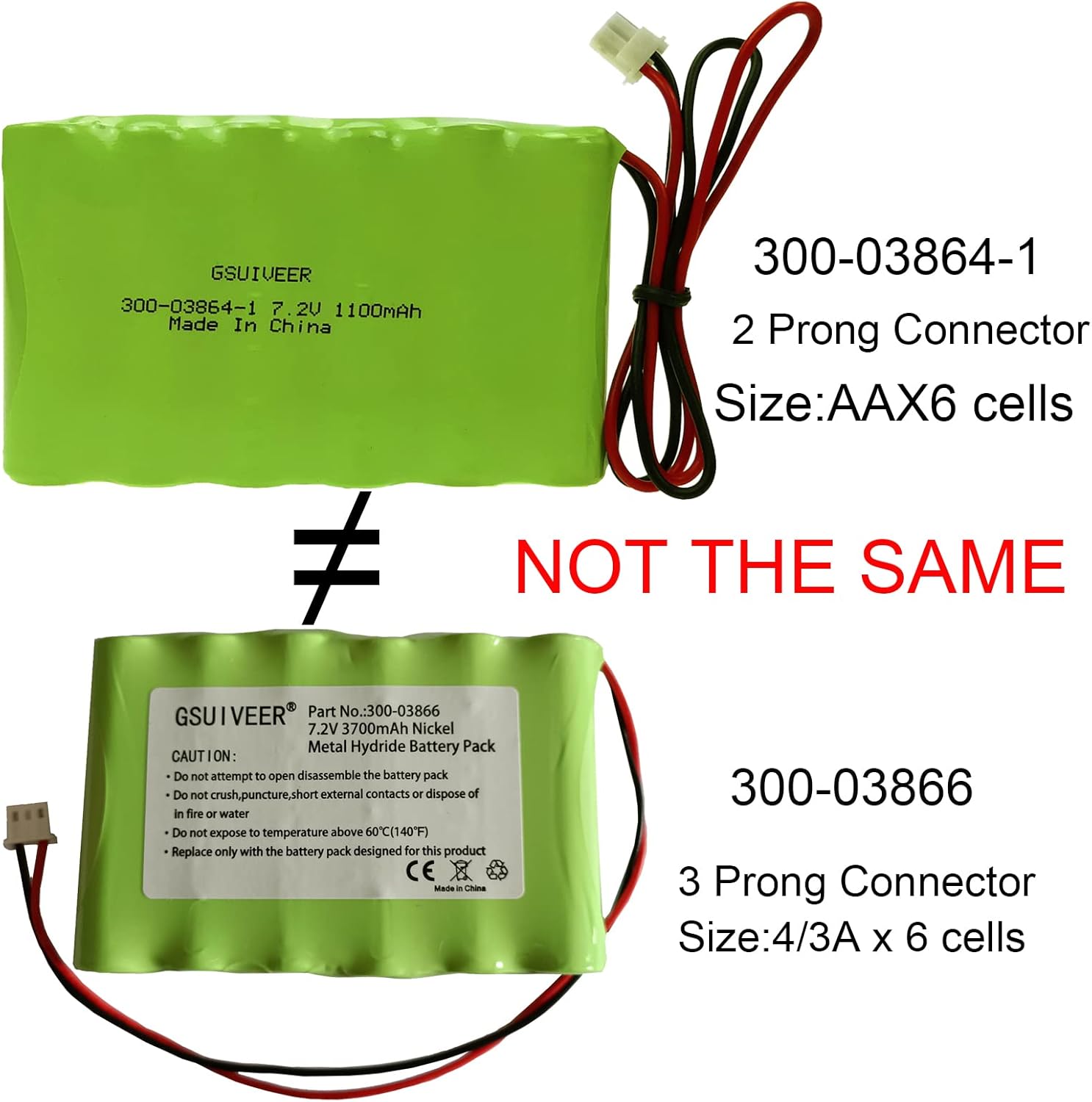 Honeywell Alarm Lynx Battery 7.2V 1100mAh Compatible with WALYNX-RCHB-SC Touch Panels - K5109, L3000, L5000, L5100