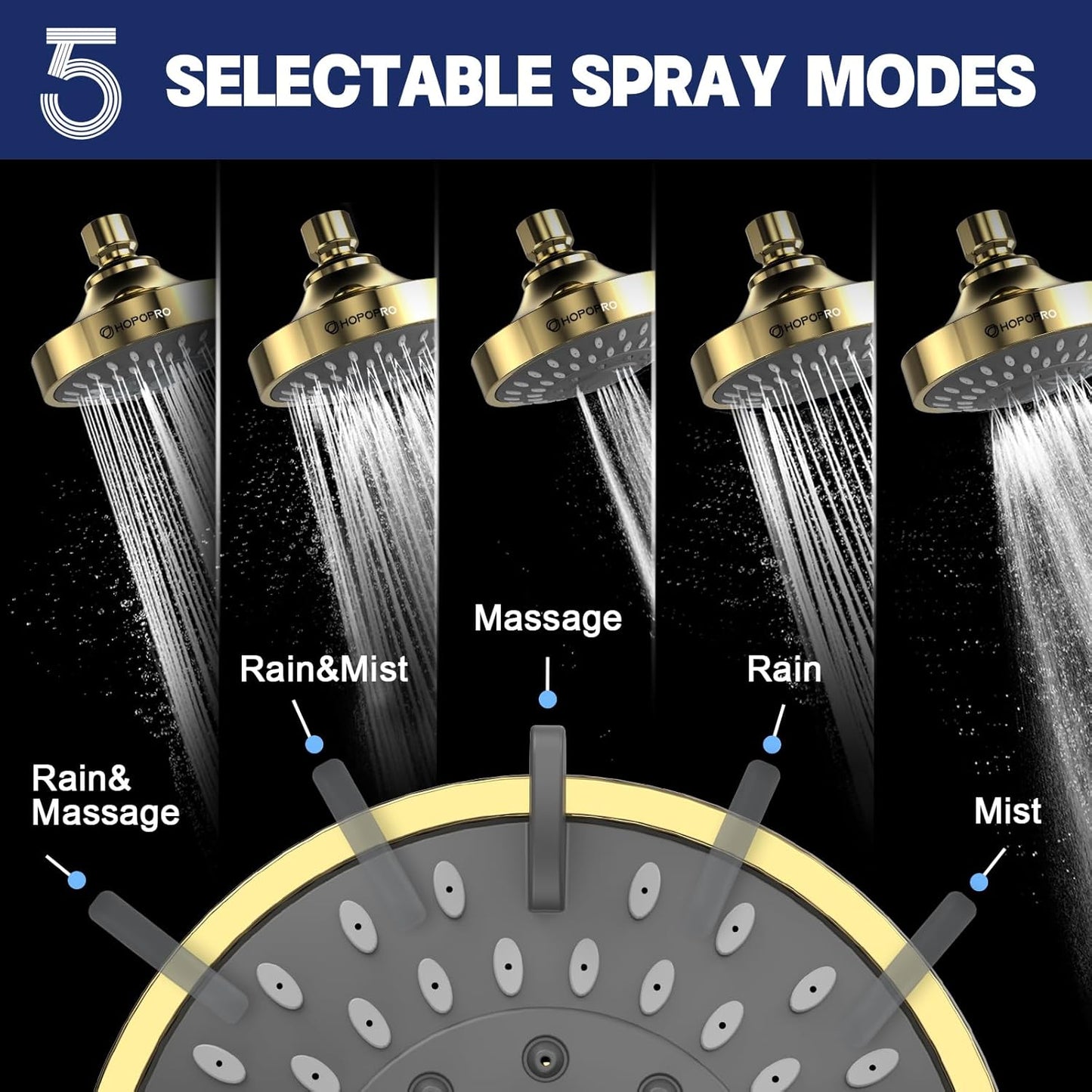 HOPOPRO 5-Mode High Pressure Shower Head - Recommended by The Washington Post, NBC News, and Today TV Show - Fixed Showerhead with High Flow (4 Inch Gold)