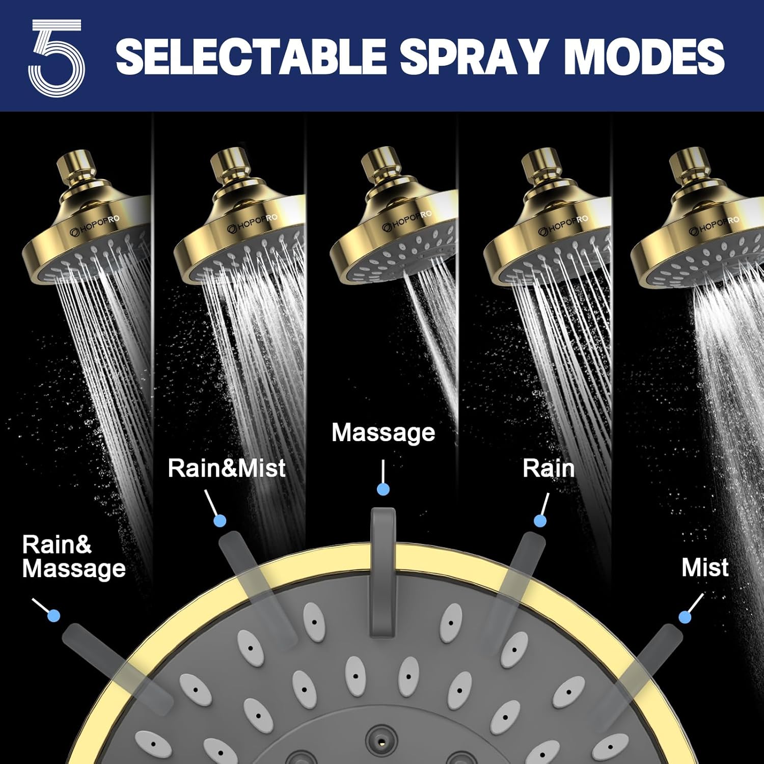 HOPOPRO 5-Mode High Pressure Shower Head - Recommended by The Washington Post, NBC News, and Today TV Show - Fixed Showerhead with High Flow (4 Inch Gold)