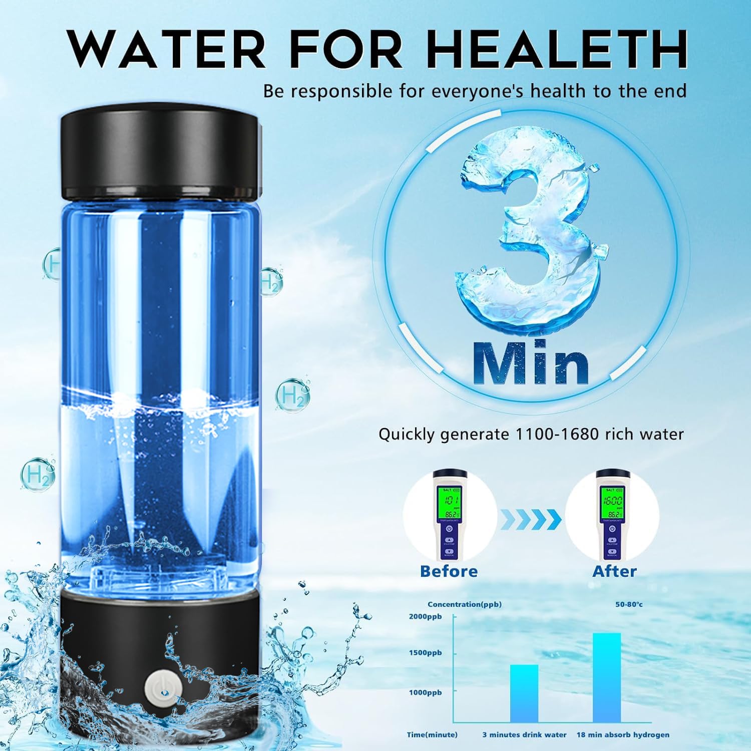 Hydrogen Water Bottle Generator with SPE/PEM Technology - 420ml Glass Ionizer for Office, Home, Travel - Improve Water Quality in Minutes - Ideal Gift for Women, Men, Grandpa, Grandma