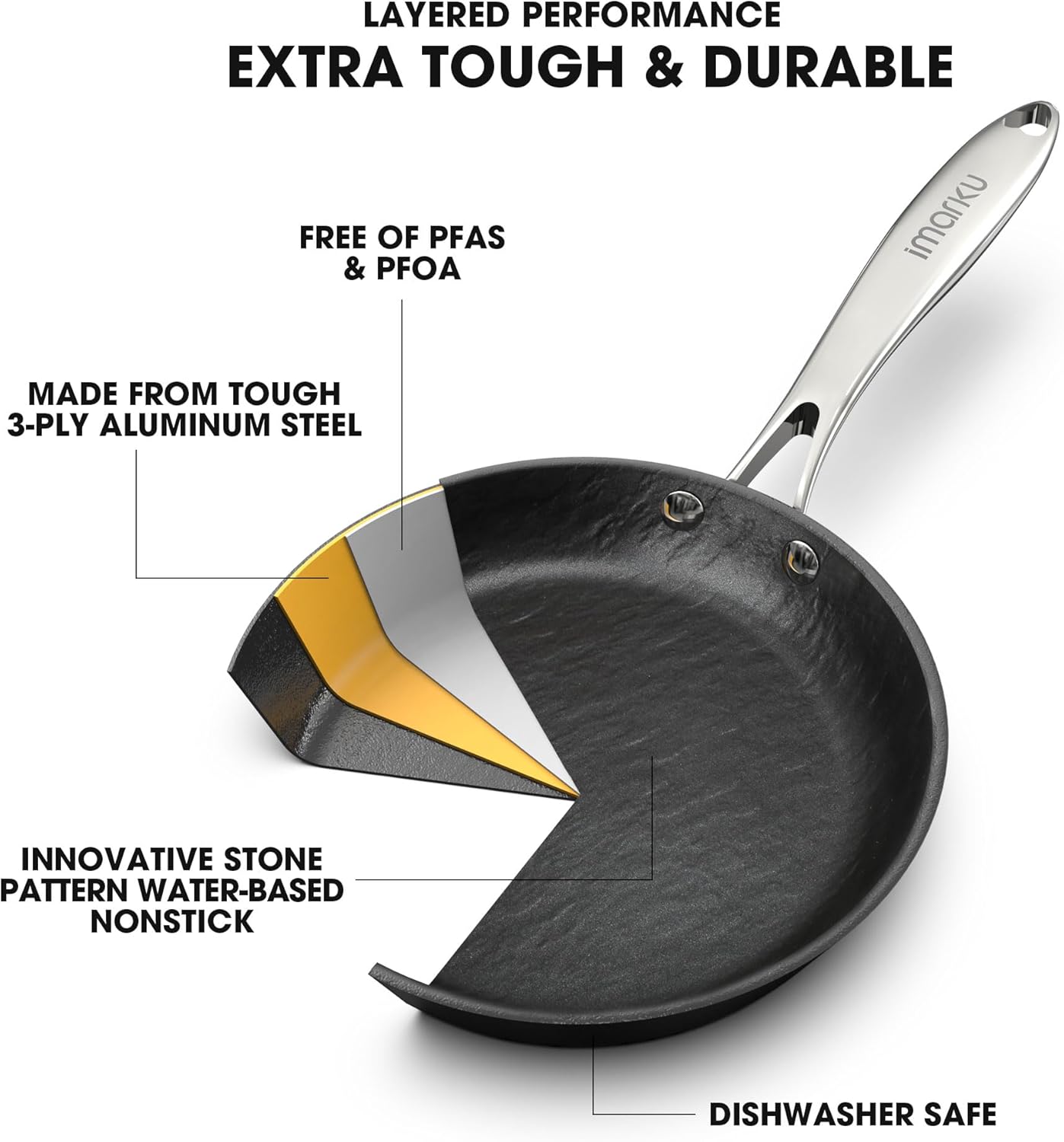 imarku 8 Inch Non Stick Frying Pan - Nonstick Skillet with Stainless Steel Handle, Dishwasher Safe, PFAS & PFOA Free, Easy to Clean - Ideal Gifts