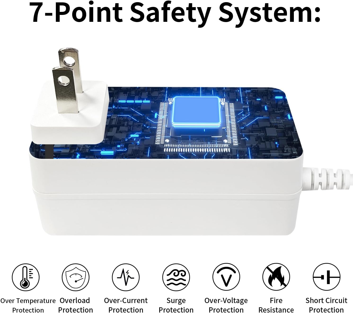 iNextStation 3A 12V Power Adapter Supply with US Plug for LED Light Strip, LCD Monitor, Router - UL Listed