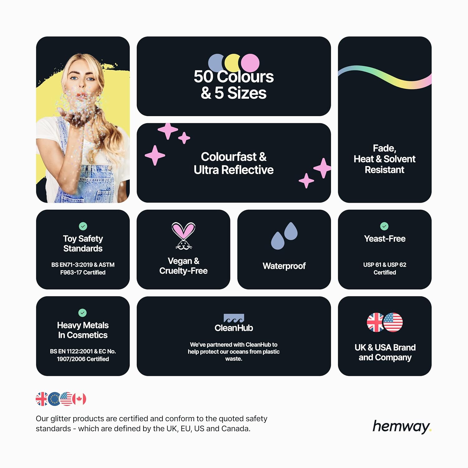 Iridescent Baby Blue Glitter Paint Additive for Acrylic & Emulsion Paint - 100g - Fine Crystals for Interior & Exterior Walls, Wood, Varnish, Furniture