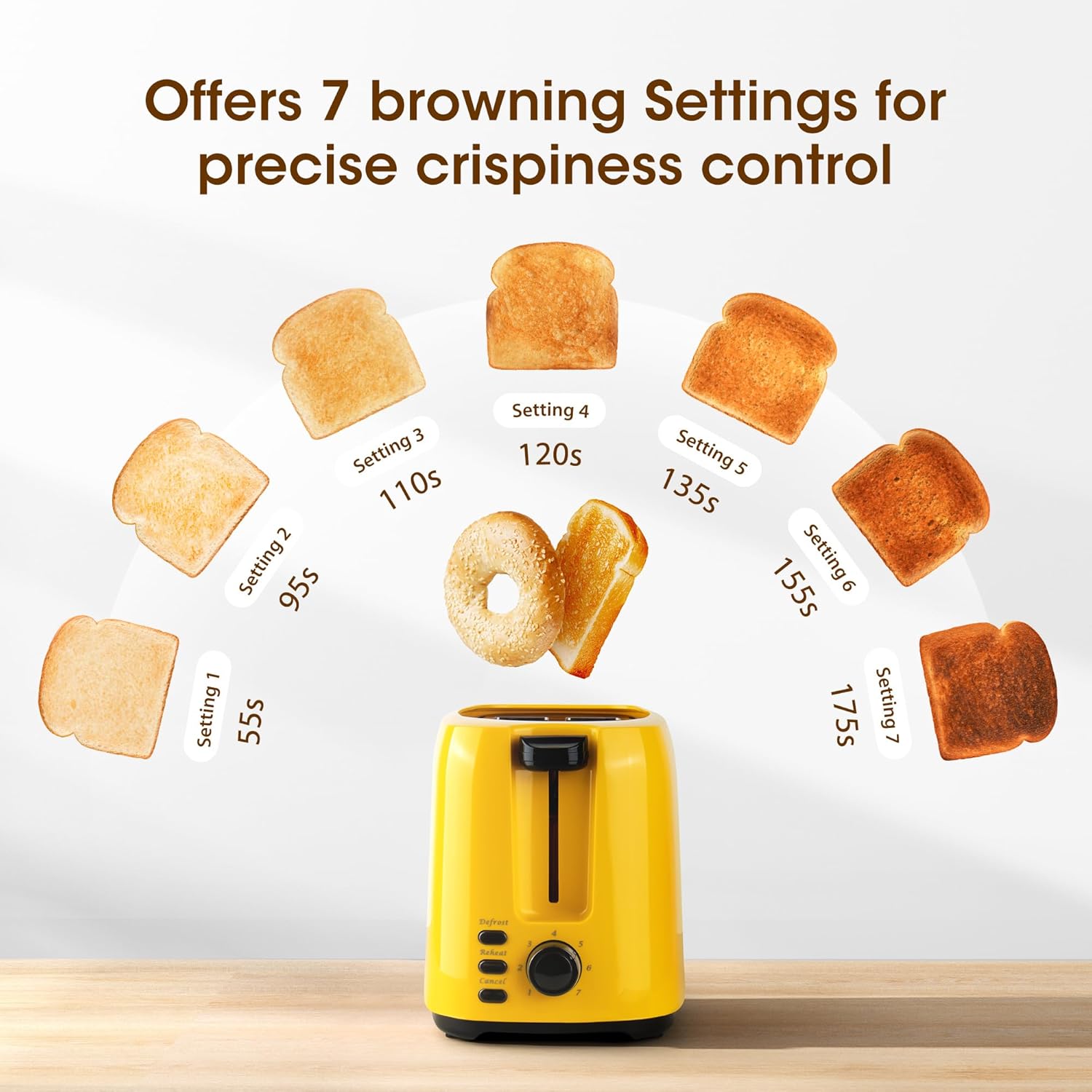 iSiLER 2 Slice Bagel Toaster with 7 Shade Settings, Double Side Baking, and Removable Crumb Tray - Yellow