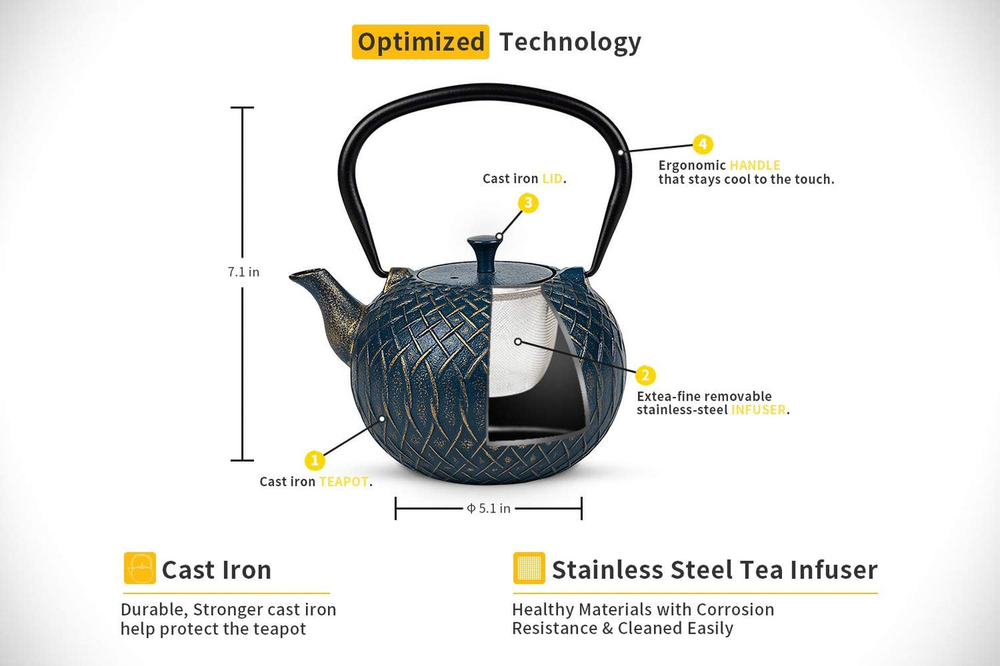 Japanese Cast Iron Tea Kettle for Stove Top with Infusers - 34 oz (1000 ml) Navy Melody