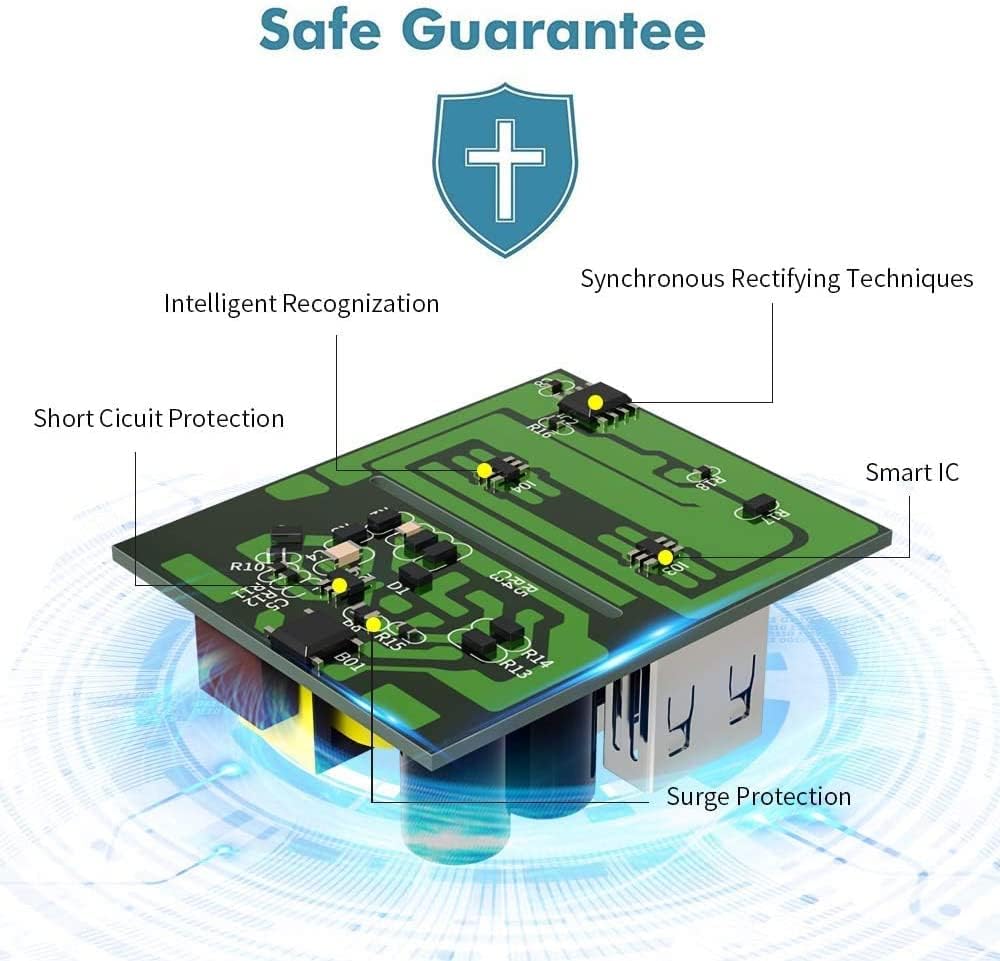 JMFONE Universal Travel Adapter with 4 USB Ports and Multi AC Sockets - Worldwide All in One High Speed Charger - Green