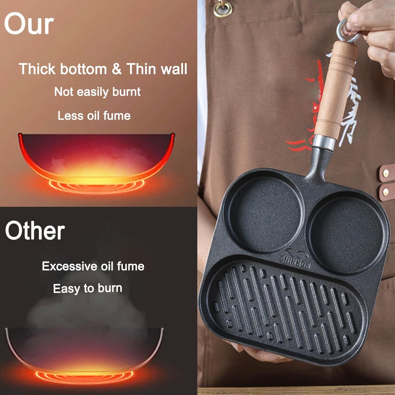 JUSTUP 3-Section Cast Iron Egg Pan with Wooden Handle - Nonstick Mini Skillet Pan for Breakfast, Steak, and Burgers