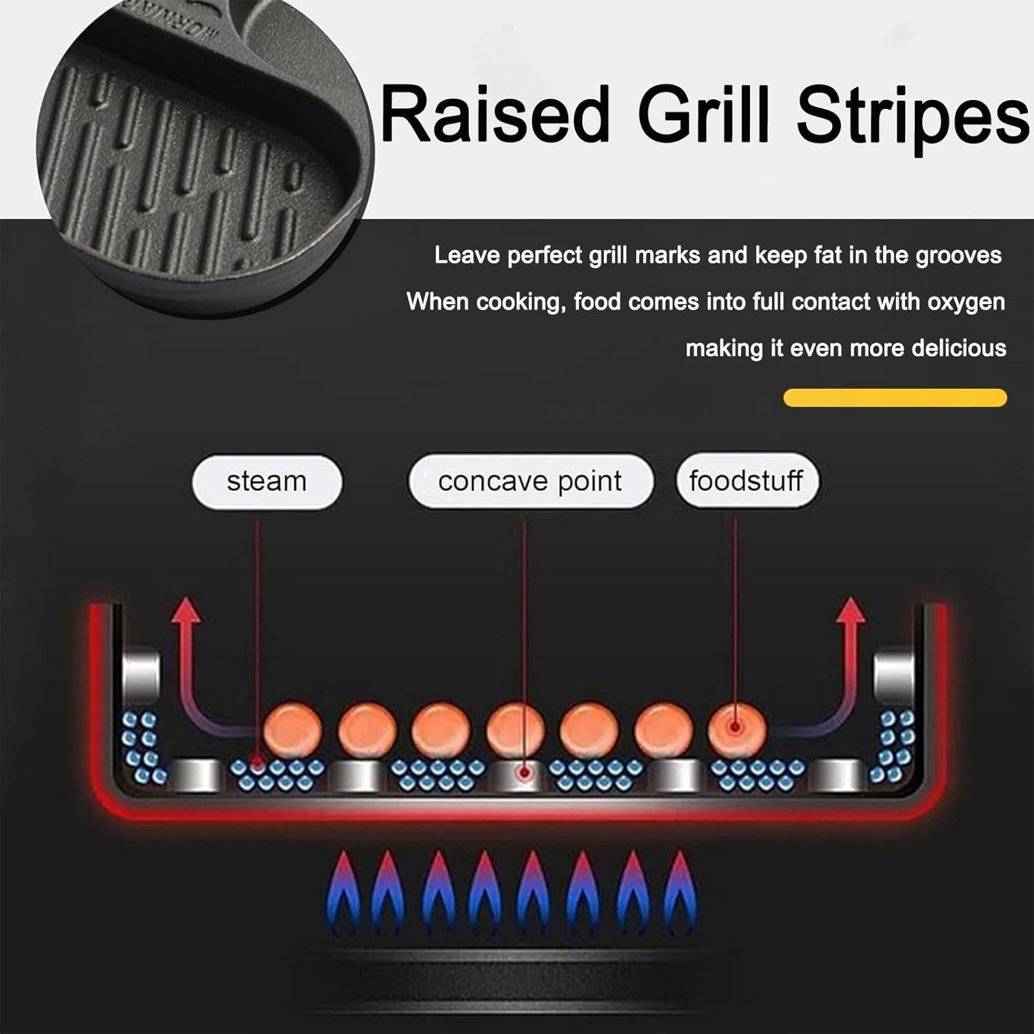 JUSTUP 3-Section Cast Iron Egg Pan with Wooden Handle - Nonstick Mini Skillet Pan for Breakfast, Steak, and Burgers