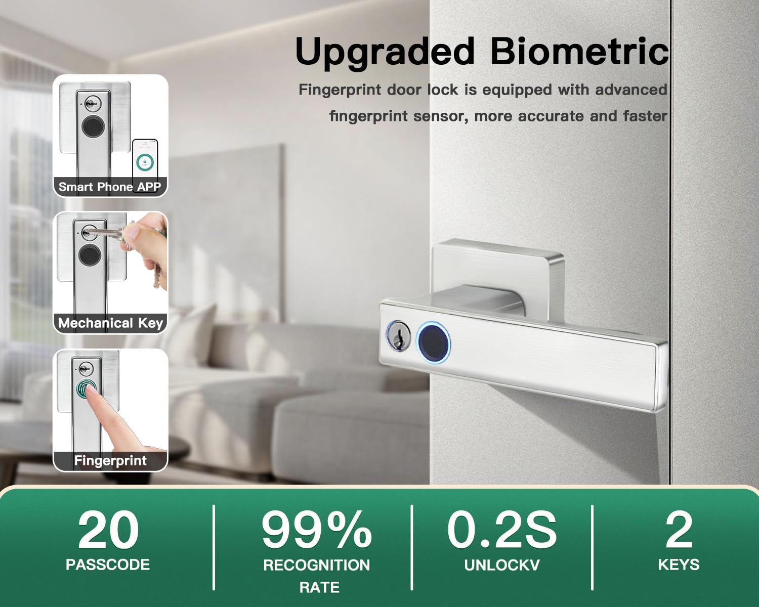 Keyless Entry Finger Print Door Knob Lock for Bedroom, Biometric Thumb Print Smart Lock Handle for Interior Room, Office, Garage