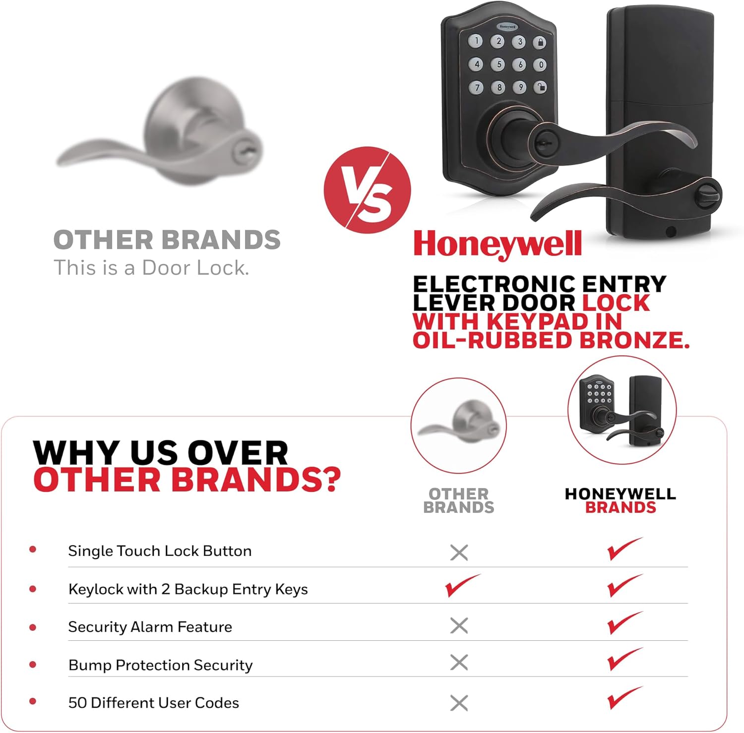 Keyless Entry Lever Door Lock Handle with Electronic Keypad by Honeywell - Oil Rubbed Bronze - Easy Installation - 50 User Pin Codes - 6.5 x 8.8 x 9 in