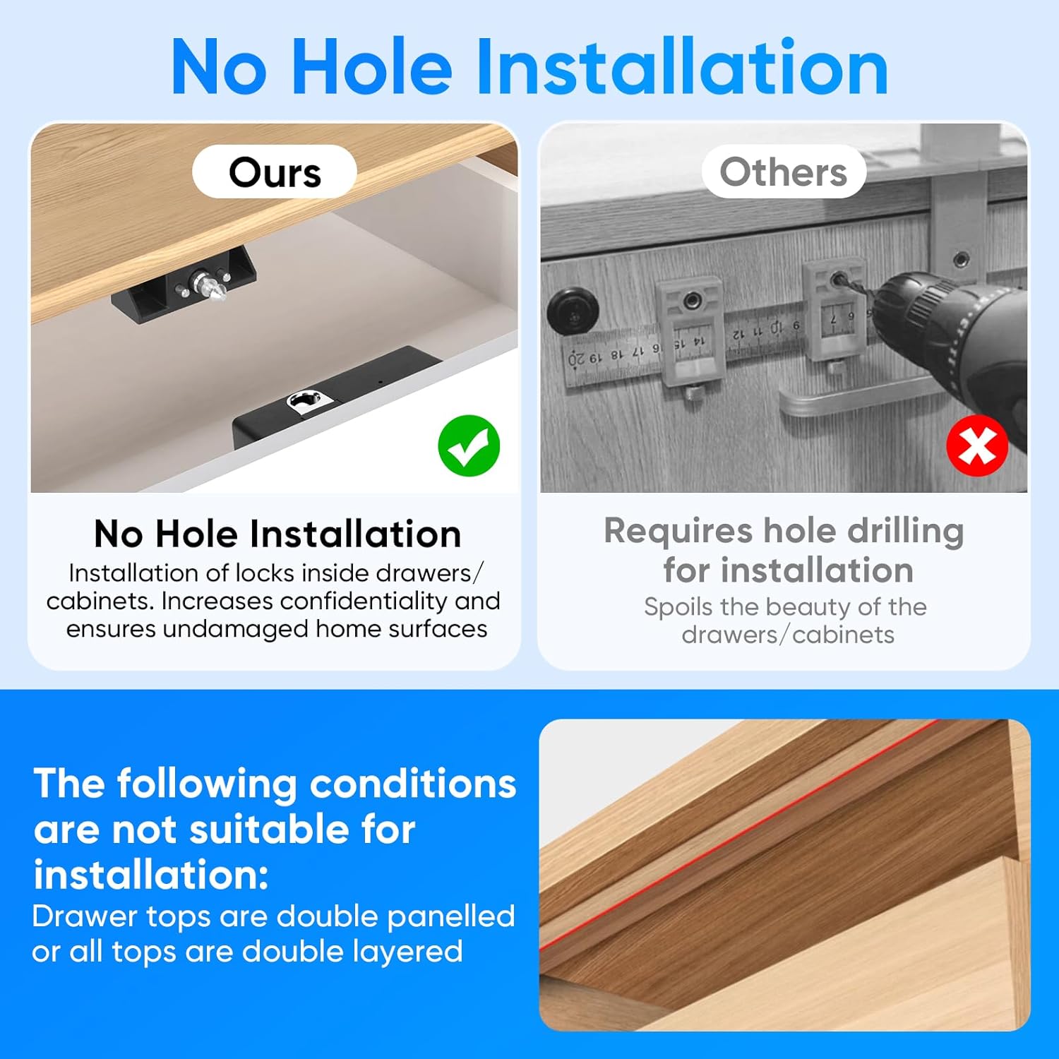 Keyless Fingerprint Remote Control Cabinet Lock with 10m Unlock Range for Home & Office - Hole-Less Installation for Hidden Security in Wardrobes & File Drawers