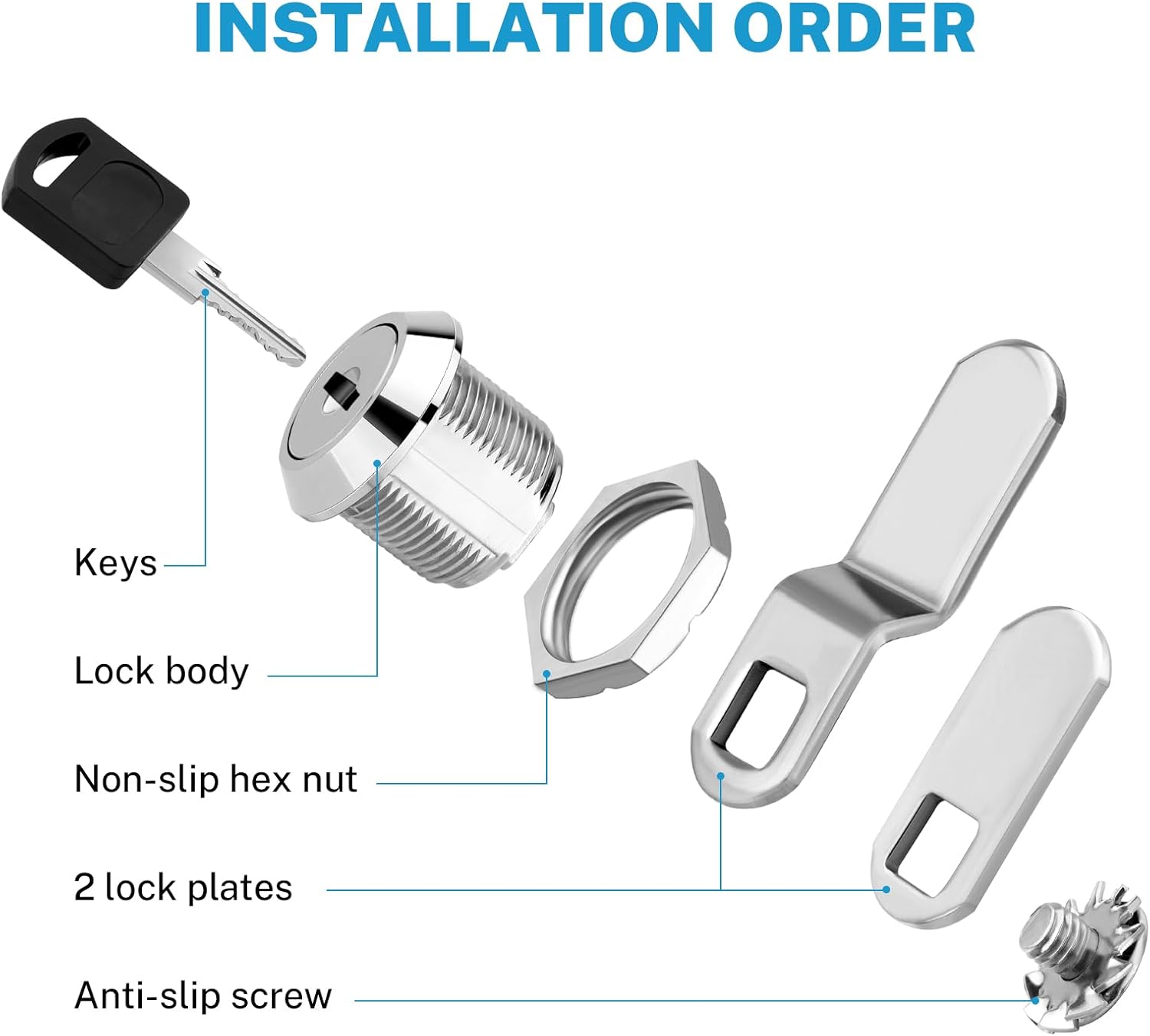 Kohree 5 Pack RV Cabinet Locks with Keys, 5/8 Inch Cam Locks Cylinder Keyed Alike, Chrome-Finish Zinc Alloy for Tool Box, Mailbox, File Compartment