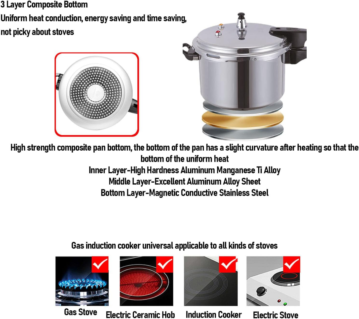Large Capacity Stainless Steel Pressure Cooker with Explosion Proof Canner, Gas & Induction Compatible - 24CM/7L