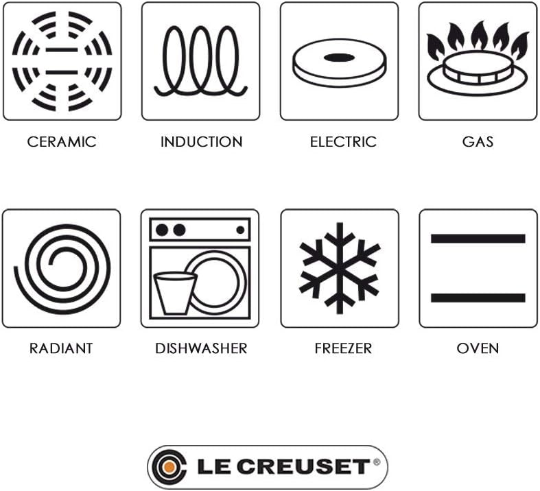 Le Creuset 10.25" Cerise Enameled Cast Iron Square Skillet Grill Signature Series