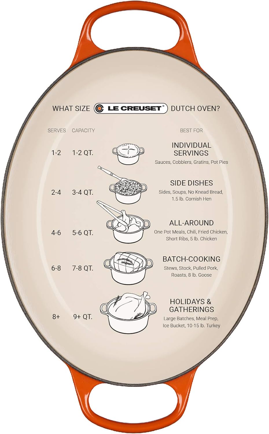 Le Creuset Enameled Cast Iron Oval Dutch Oven in Marseille, 15.5 qt.
