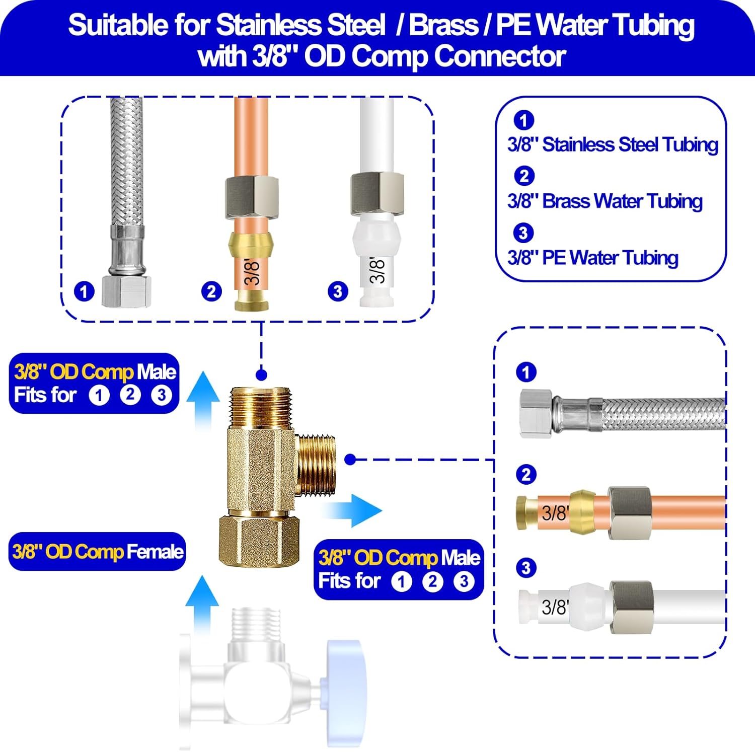 Lead-Free Brass Extender Tee Connector with Sealing Gasket for Faucet, Glass Rinser, Dishwasher, Toilet Tank - 3/8" Compression Inlet x 3/8" Outlet x 3/8" Outlet