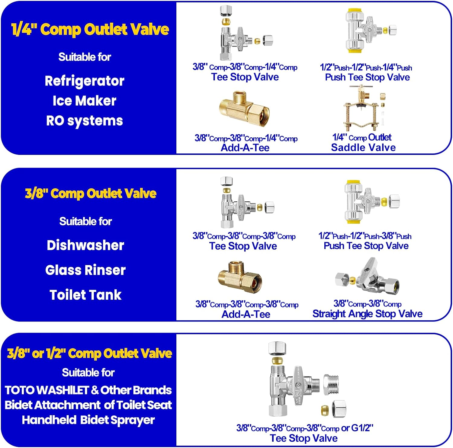 Lead-Free Brass Extender Tee Connector with Sealing Gasket for Faucet, Glass Rinser, Dishwasher, Toilet Tank - 3/8" Compression Inlet x 3/8" Outlet x 3/8" Outlet