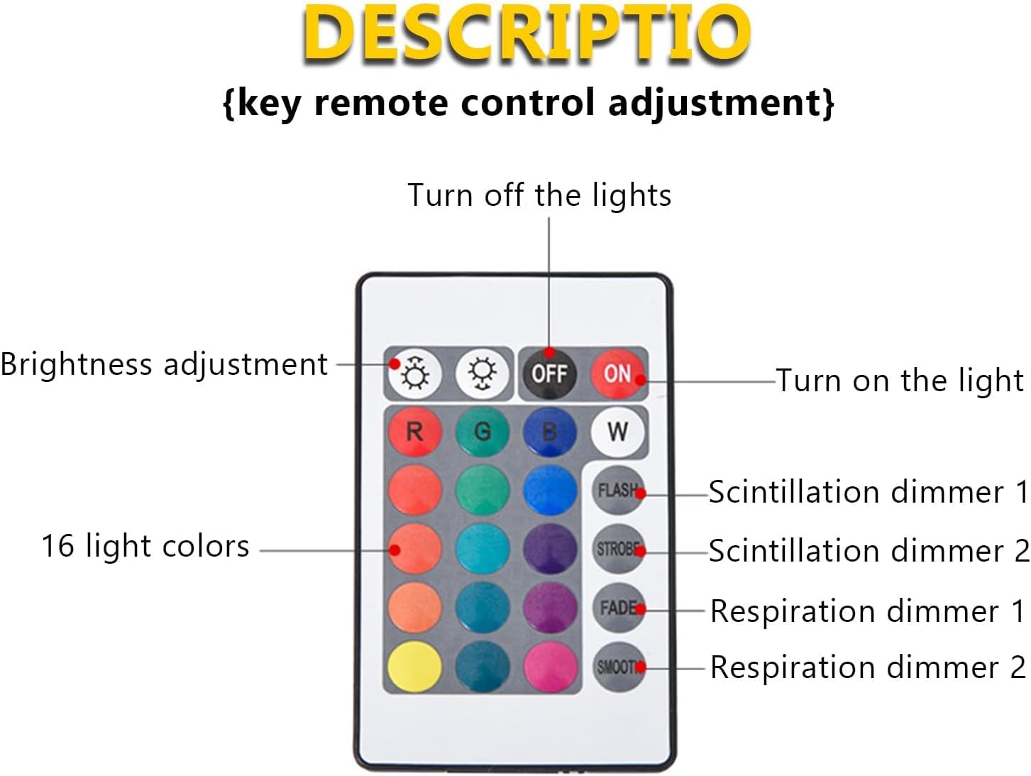 LED Northern Lights Projector with Ocean Wave Lamp, 16 Colors, Aurora Glow, Remote Control