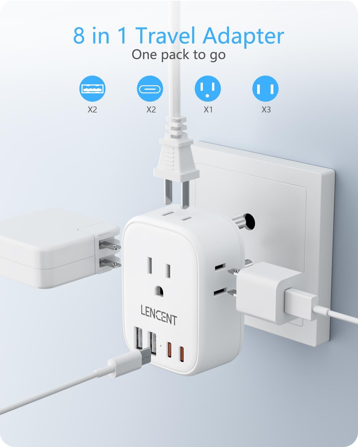 LENCENT US to India Power Plug Adapter with 4 Outlets and USB Chargers - Type D Plug Converter for USA to India, Nepal, Bangladesh, Maldives, and Pakistan