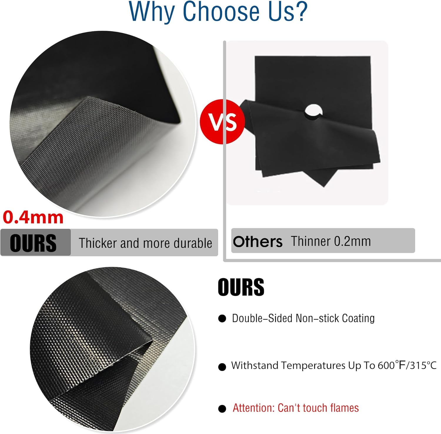 LG Gas Range Stove Cover Set - Upgraded 0.4MM Thickness, Reusable Burner Protectors for LGLDG4315, LRG4113, LDG4313, and More
