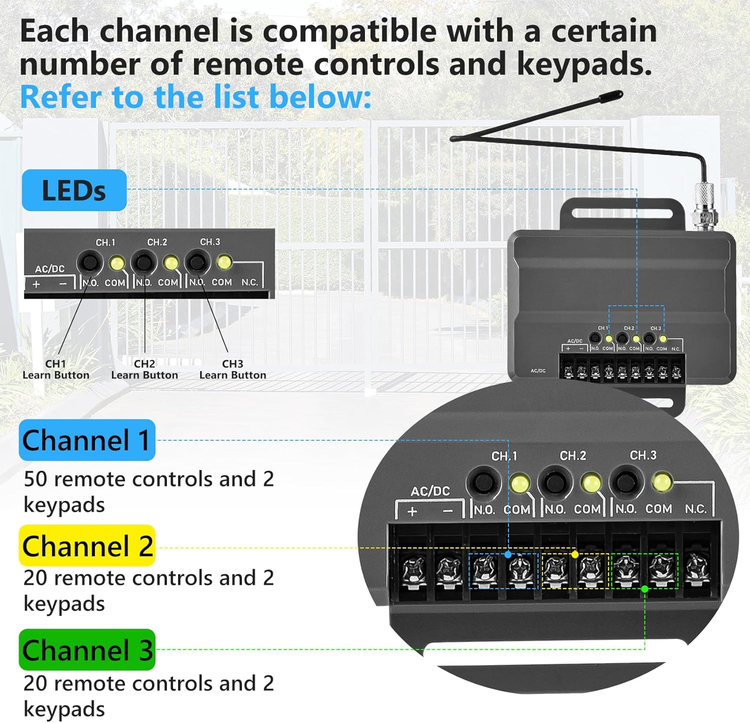 Liftmaster 850LM Receiver for Gate & Garage Door Openers - 3 Channel, Compatible with Most Operators for Gated Communities & Commercial Buildings