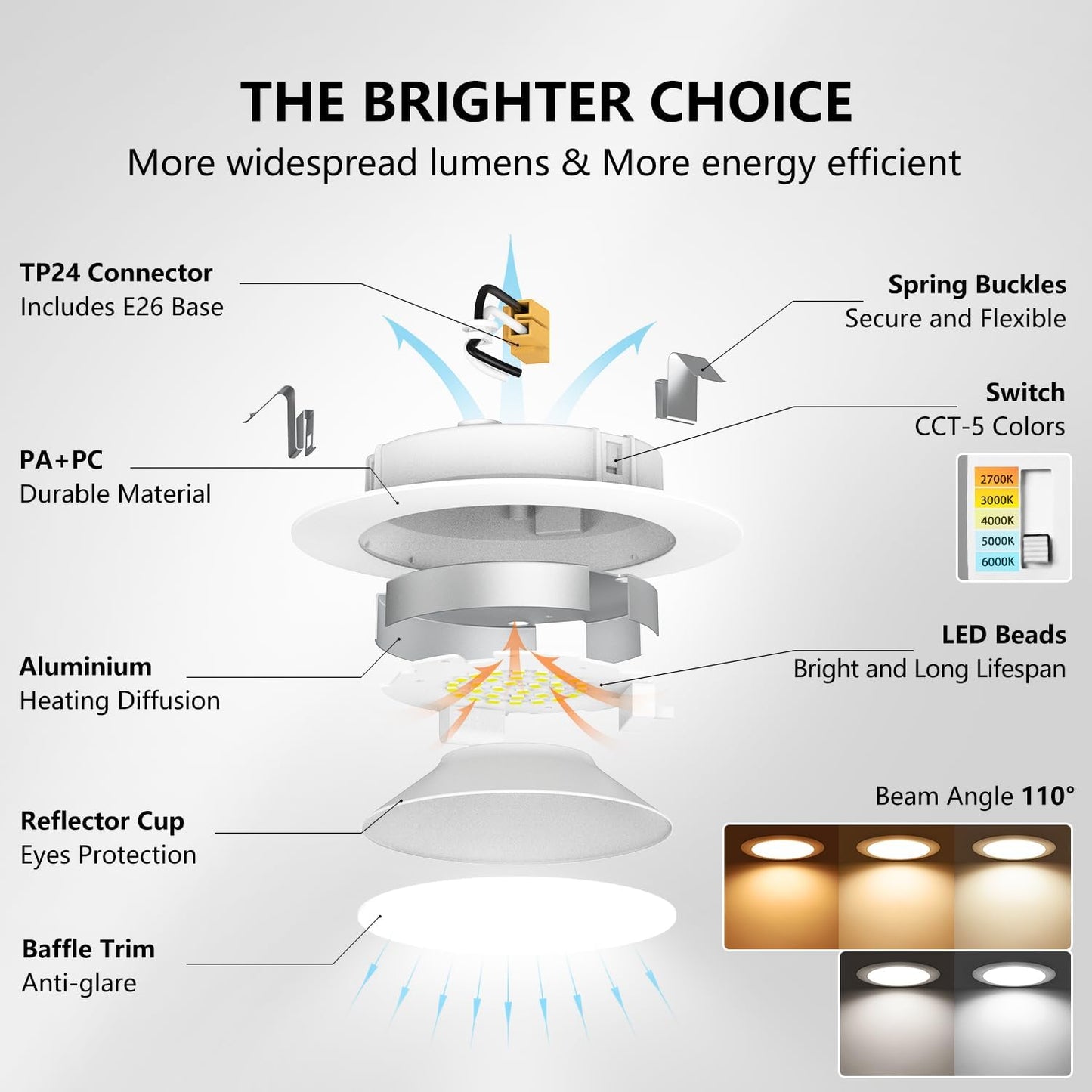 LVWIT 4-inch LED Recessed Light 5CCT Color Selectable Downlight 6 Pack - Dimmable 7W (85W Equivalent) Ceiling Fixture with E26 Conversion Kit, Retrofit Lighting for Home and Office
