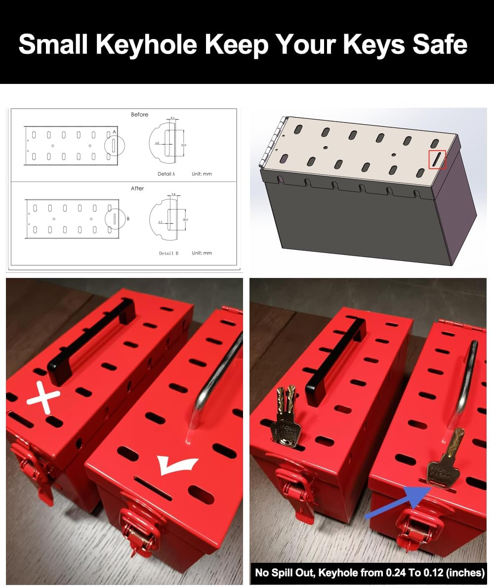 MACCANN&ESSIN Lockout Tagout Locks Set - 20 Piece Kit with Red Loto Locks, Tags, and Group Lock Box - OSHA Compliant Safety Padlocks