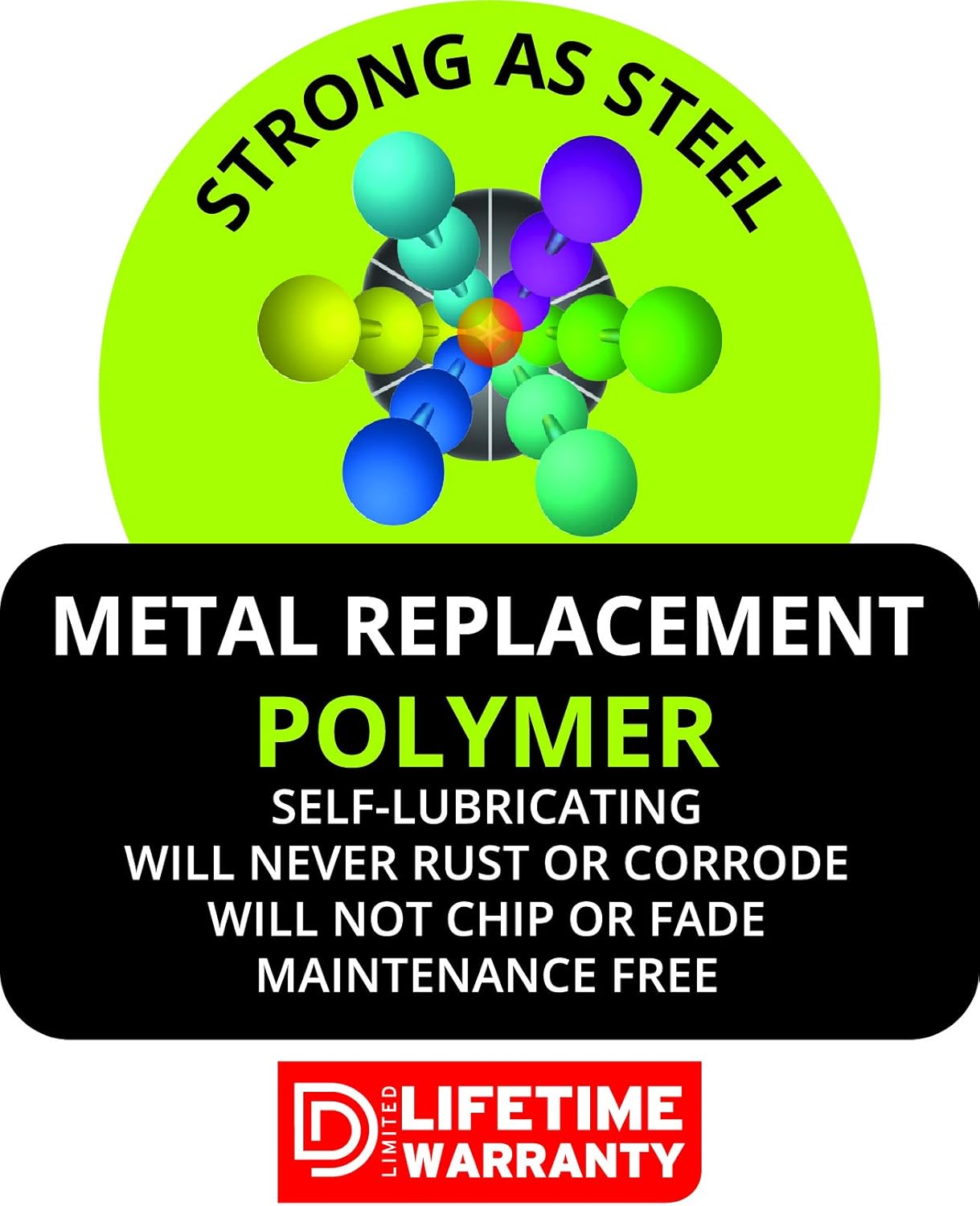 Magnetic Child Safety Latch for Pool Gates - D&D Technologies ML3TPKA+ML3RPK MagnaLatch Top Pull for Round Posts