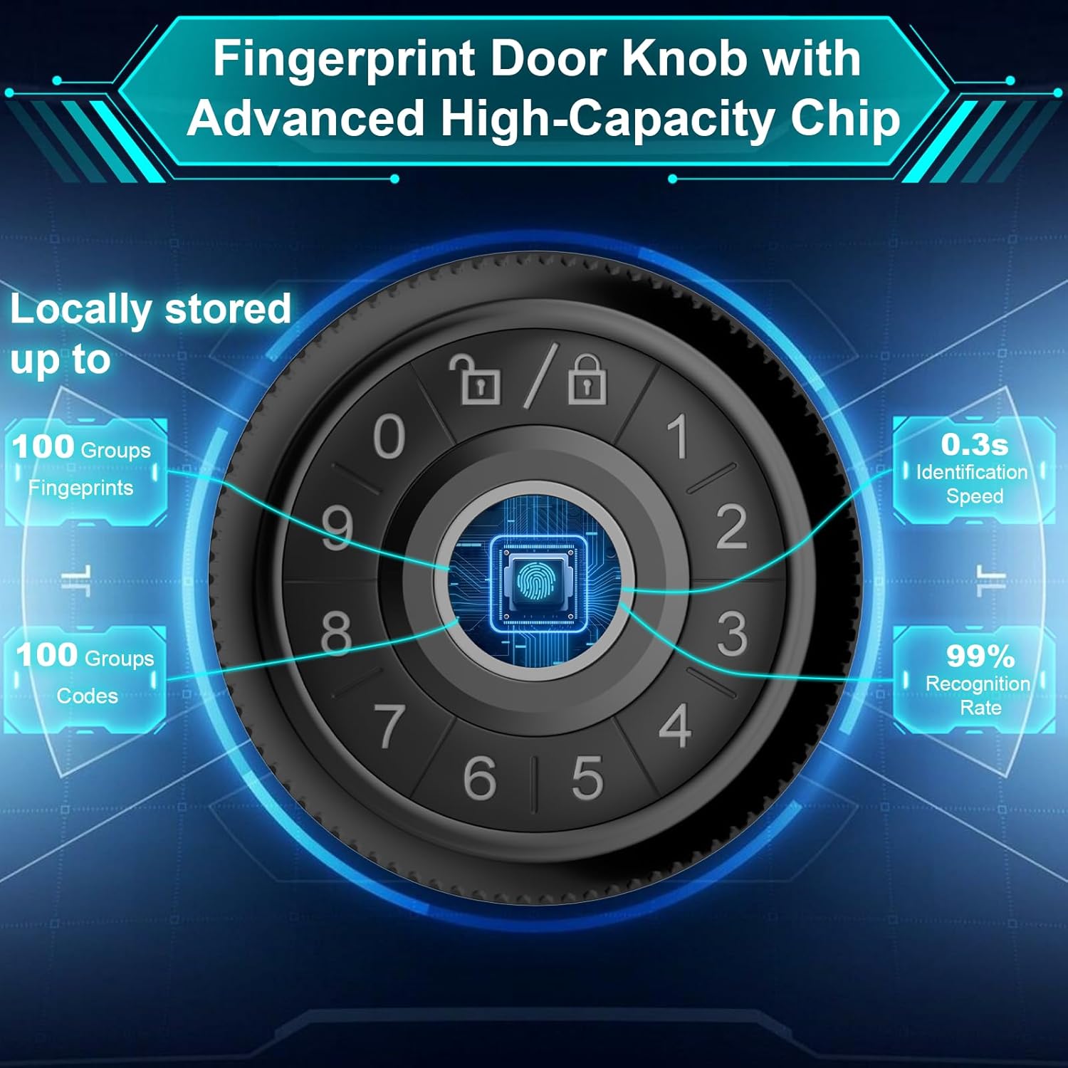 Matte Black Fingerprint Door Knob with Keypad & App Control - Smart Lock for Apartment, Bedroom, Office - Gavdhe