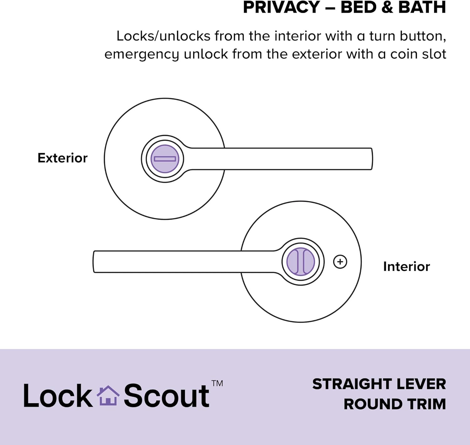 Matte Black Finish Straight Lever Round Trim Bedroom Bathroom Door Handle 4 Pack