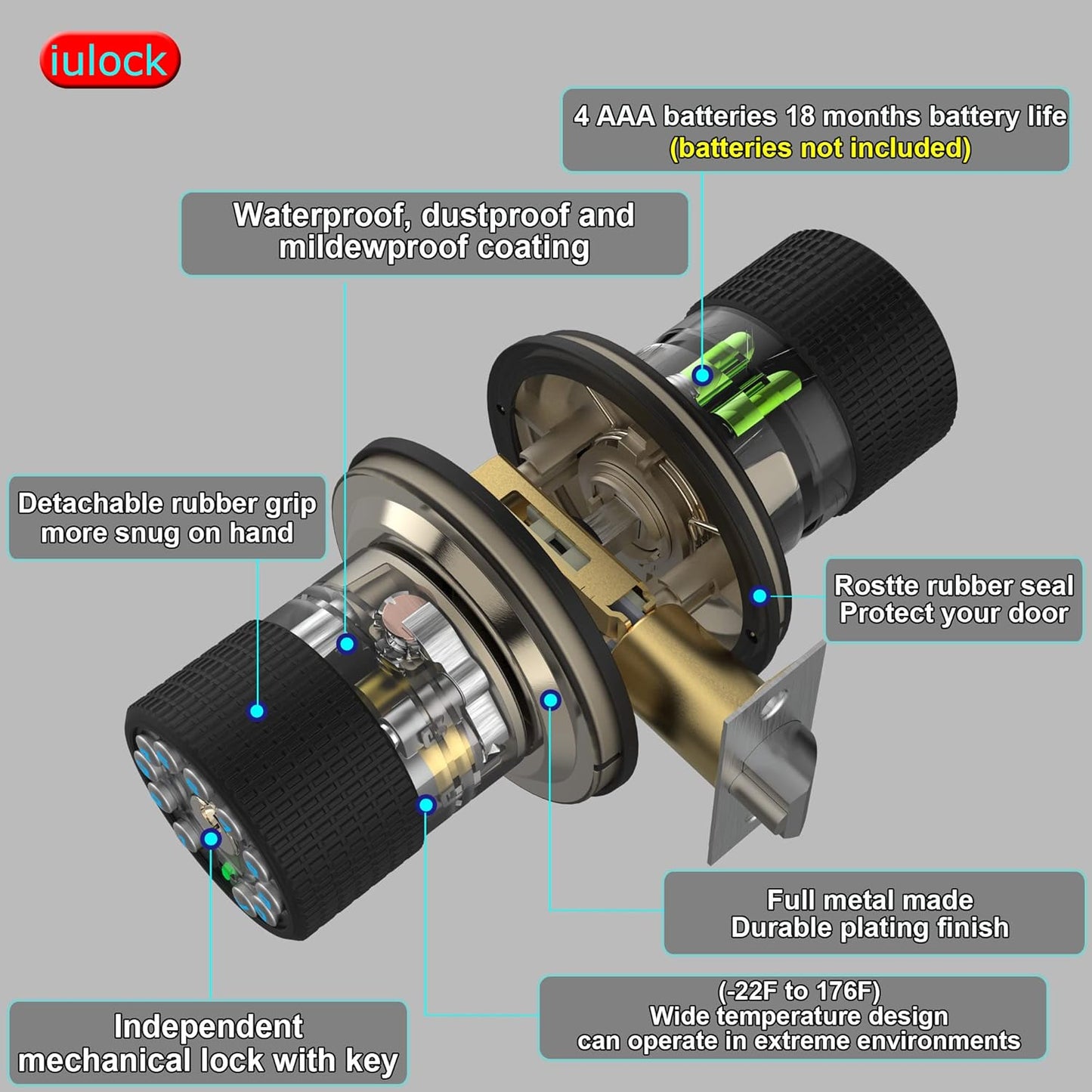 Matte Black iulock Smart Door Lock with Keypad, Waterproof, Auto Lock, 50 User Codes - WildKart