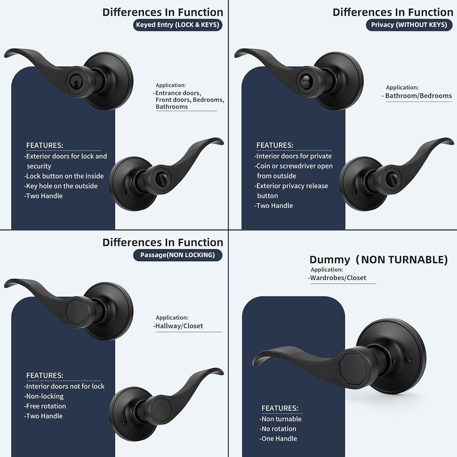 Matte Black Keyed Entry Wave Style Door Lever Handle for Office or Front Door - Reversible for Left/Right Handed - 1 Pack