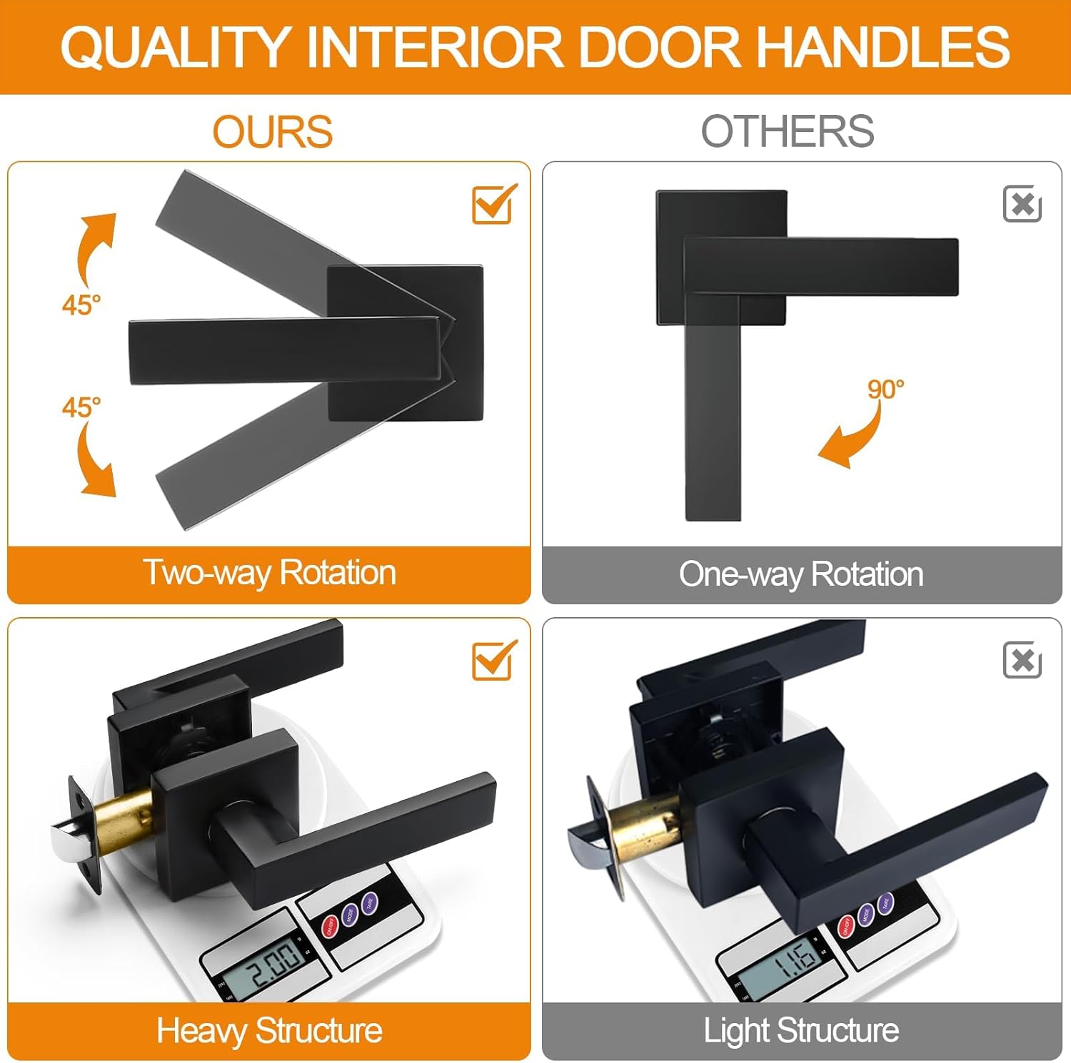 Matte Black Passage Door Handles 2 Pack - Square Interior Heavy Duty Non-Locking Knobs for Hall Closet, Reversible for Right & Left Doors