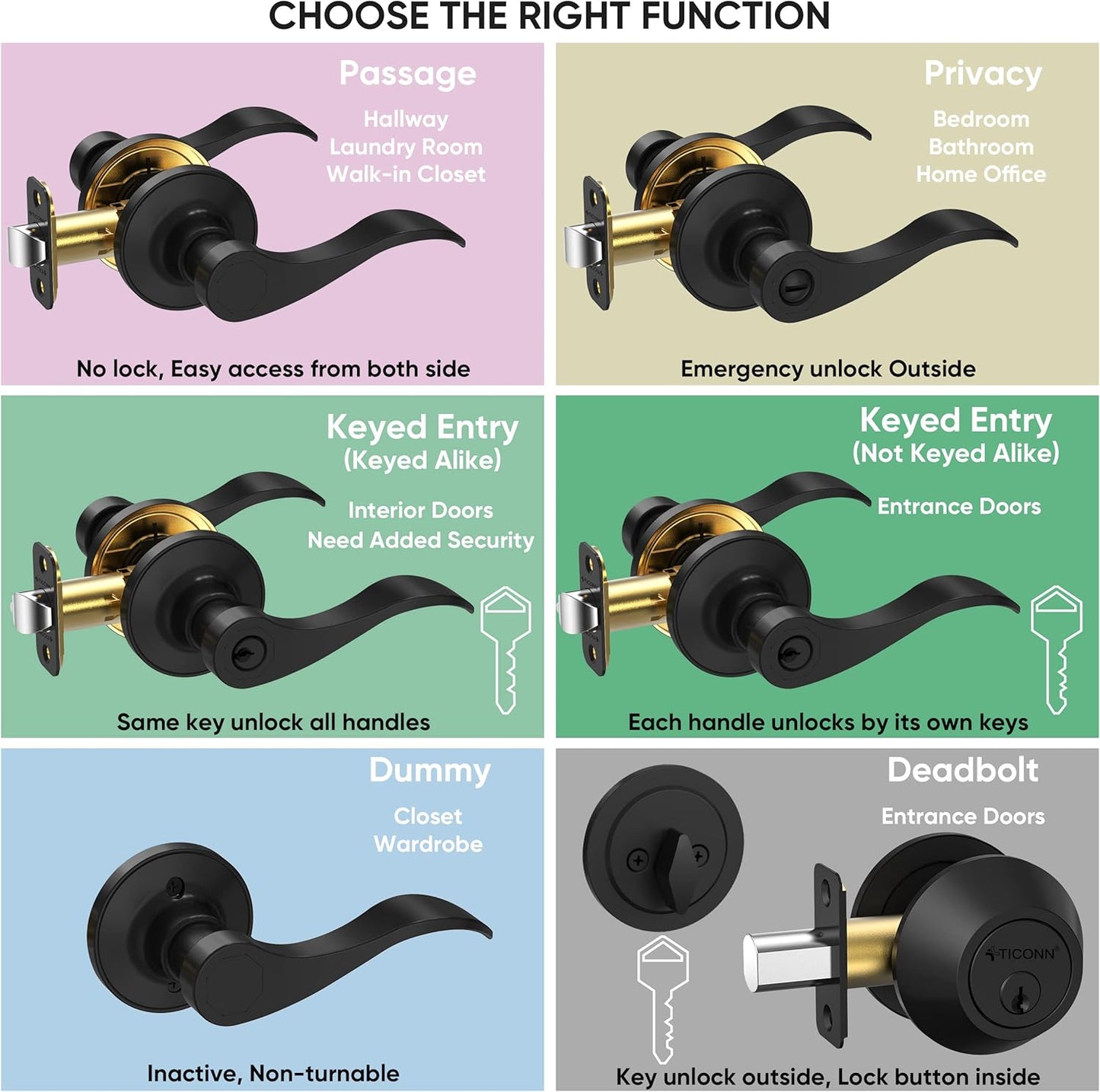 Matte Black Reversible Door Lever Handle for Interior Doors & Closets - Traditional Wave Style (Privacy, 1-Pack)