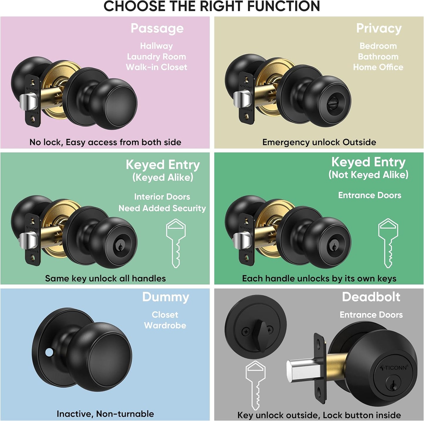 Matte Black Round Ball Door Knob with Dead Bolt for Indoor Doors - Front Mount Dummy Lock (1-Pack)