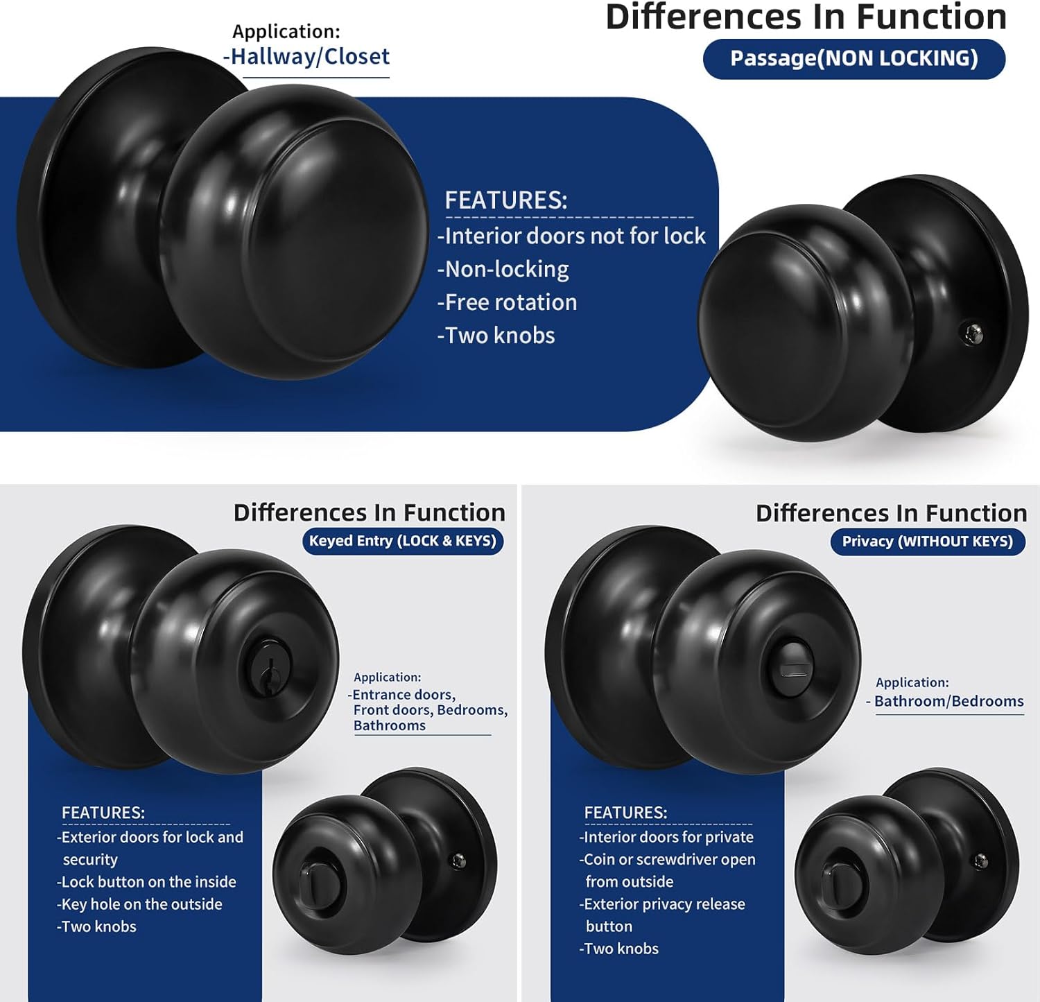 Matte Black Round Passage Door Knob for Right and Left Side Hallways - Keyless Interior Lock Hardware, Non-Locking Closet Knob - 1 Pack