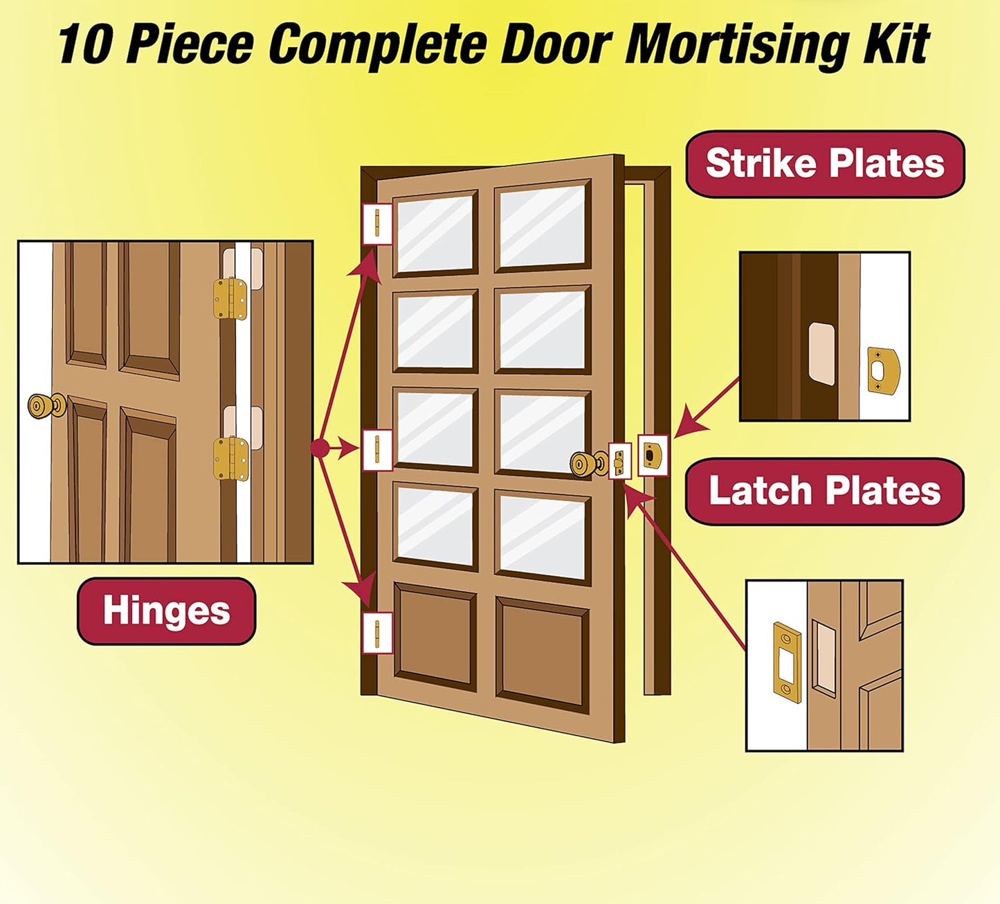 Milescraft 1213 Hinge Mate 300 - All-in-One Door Hinge Installation Kit with Templates for Latch and Strike Plate on Doors and Jambs