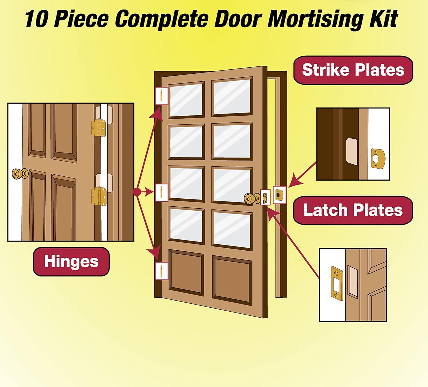 Milescraft 1213 Hinge Mate 300 - All-in-One Door Hinge Installation Kit with Templates for Latch and Strike Plate on Doors and Jambs