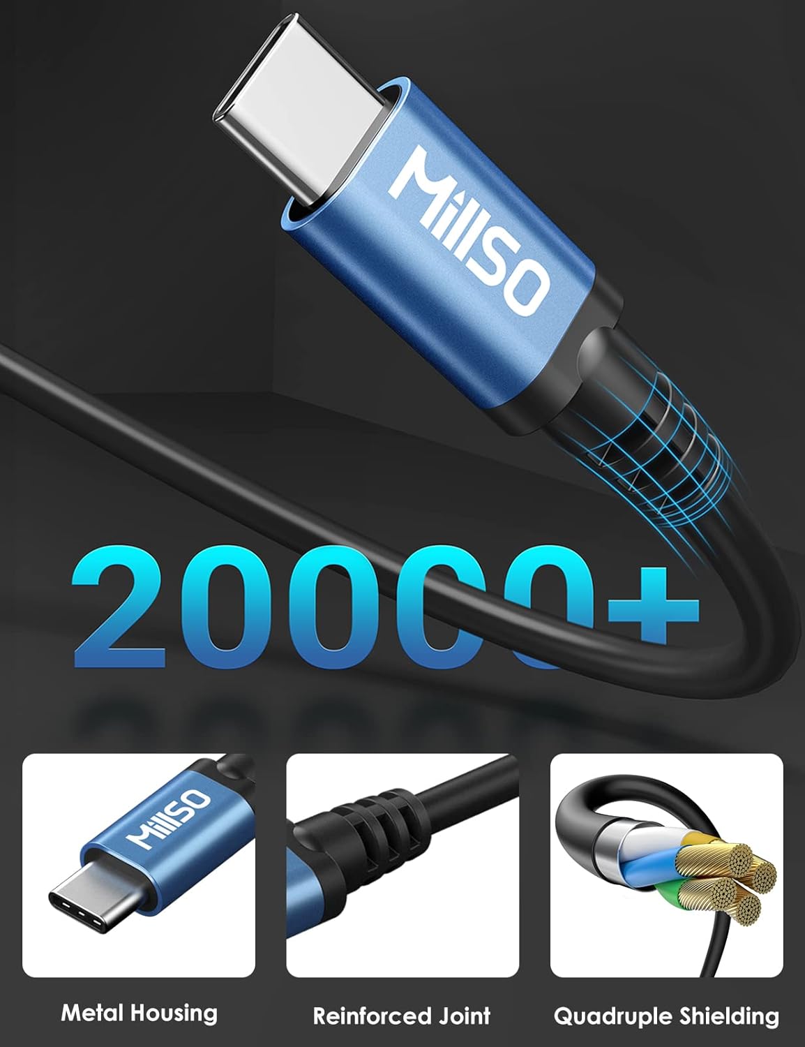 MillSO USB C to 3.5mm Headphone Jack Adapter with Upgraded DAC Chip - Sapphire Blue - TRRS to USB C Aux Audio Dongle for Headphone, Speaker, Car Stereo - 8 inch Cable