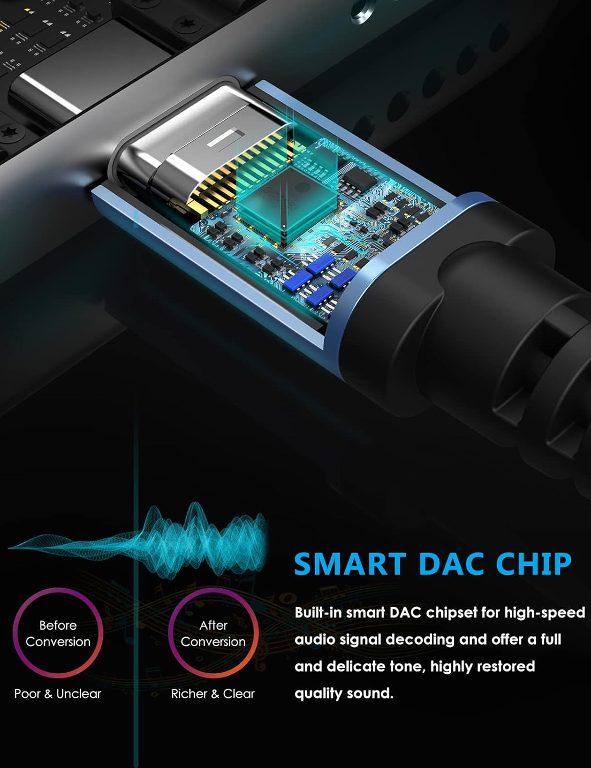 MillSO USB C to 3.5mm Headphone Jack Adapter with Upgraded DAC Chip - Sapphire Blue - TRRS to USB C Aux Audio Dongle for Headphone, Speaker, Car Stereo - 8 inch Cable