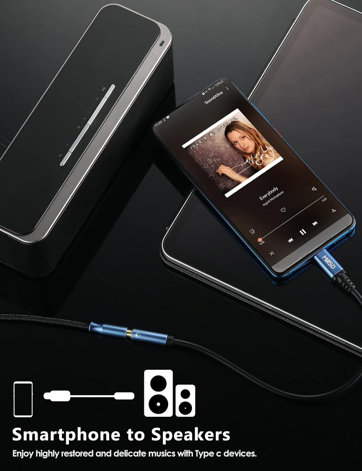 MillSO USB C to 3.5mm Headphone Jack Adapter with Upgraded DAC Chip - Sapphire Blue - TRRS to USB C Aux Audio Dongle for Headphone, Speaker, Car Stereo - 8 inch Cable