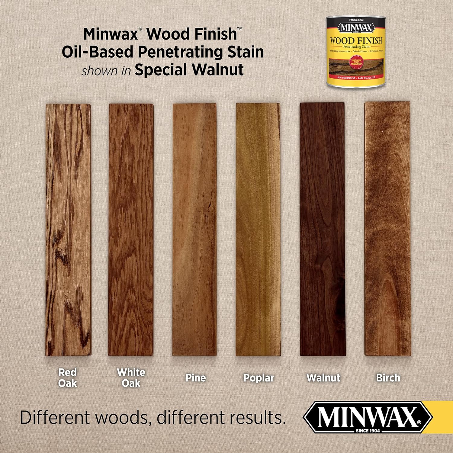 Minwax 22240 Special Walnut Penetrating Oil-Based Wood Stain - 1/2 Pint Size