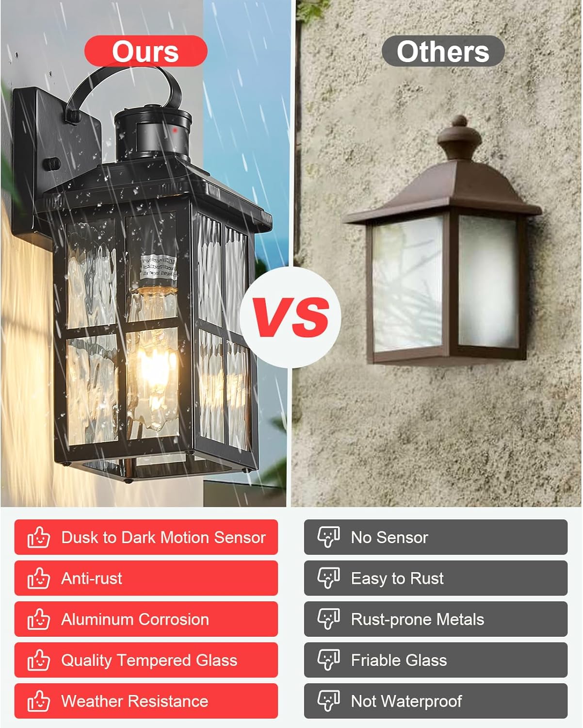 Modern Black Motion Sensor Outdoor Wall Mount Coach Lamp for House Garage Patio - Dusk to Dawn Porch Light with Exterior Lighting Fixtures