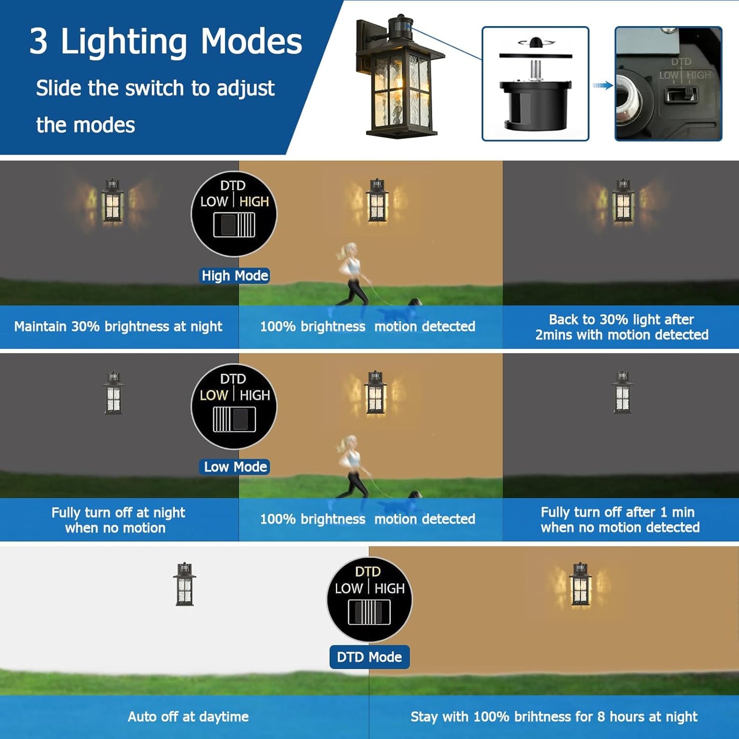 Modern Black Motion Sensor Porch Light for House Garage Patio Front Door - Dusk to Dawn Exterior Wall Lantern Sconce Lighting Fixtures - Outdoor Wall Mount Coach Lamp by FLEDAVID