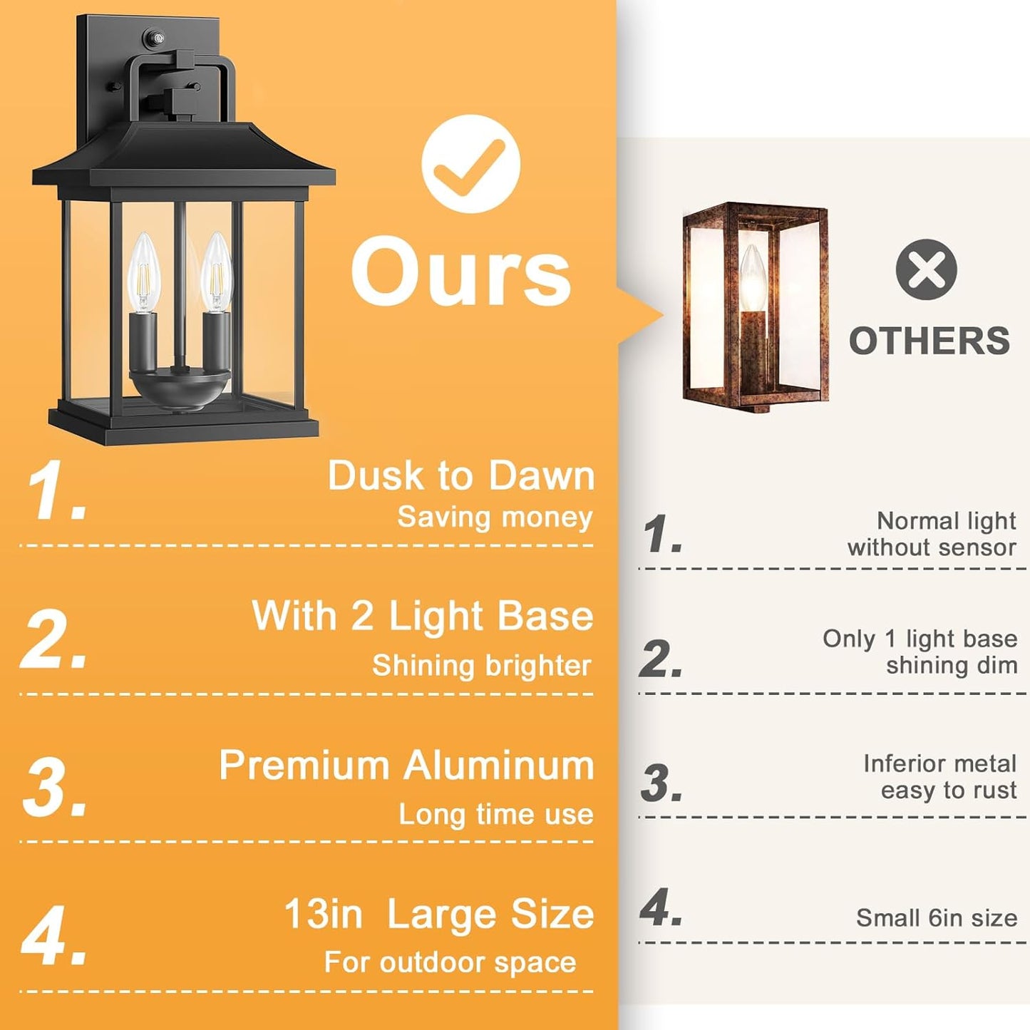 Modern Outdoor Wall Light Fixture with OYKYOHEI Design