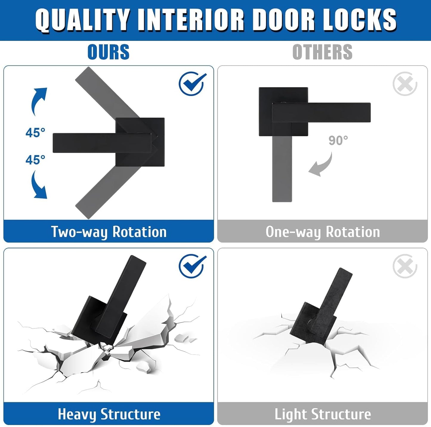 Modern Square Matte Black Passage Door Handles with Single Cylinder Deadbolts Combo Pack - Exterior Door Levers and Deadbolts Set, 2 Pack - WildKart