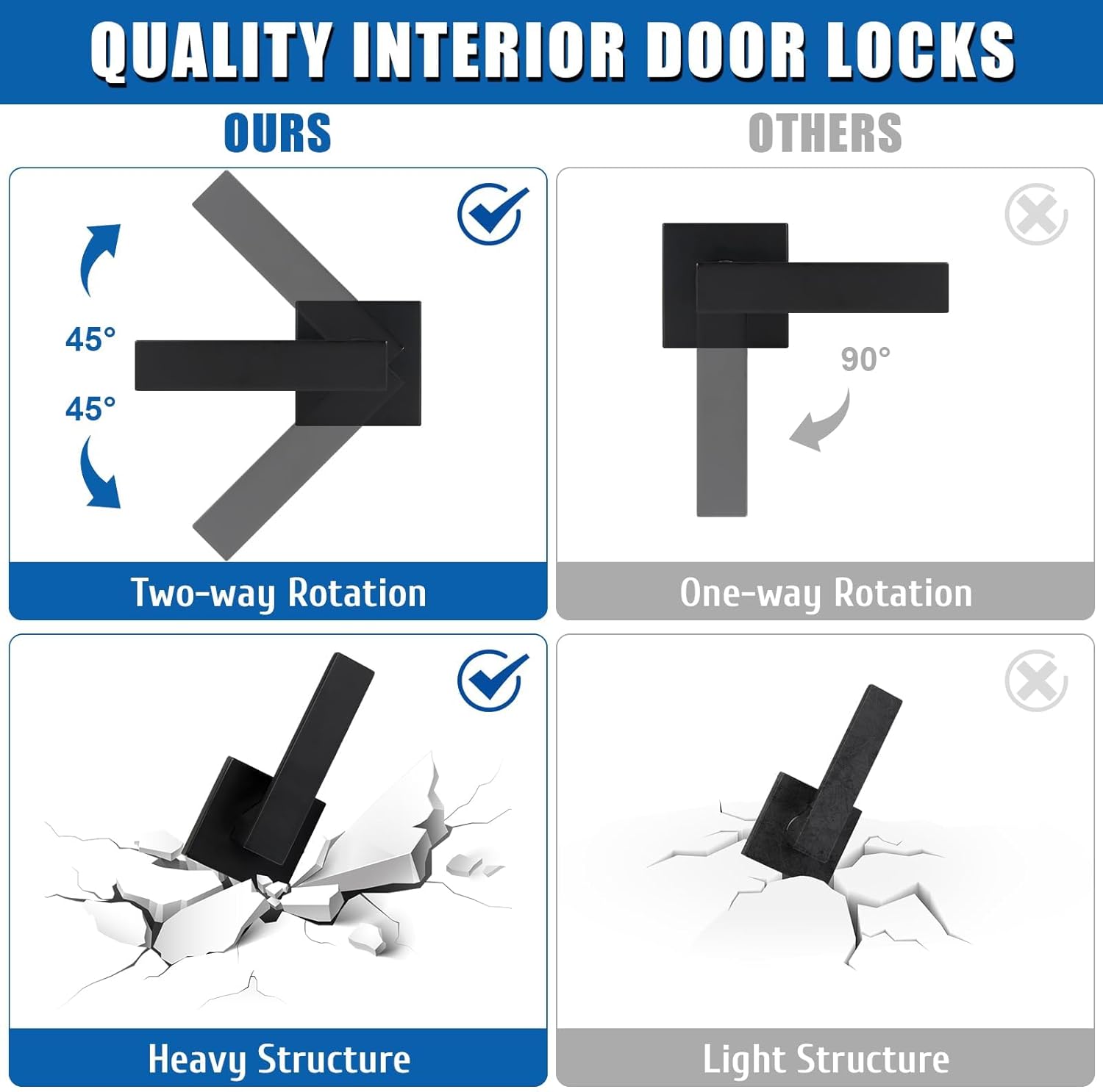 Modern Square Matte Black Passage Door Handles with Single Cylinder Deadbolts Combo Pack - Exterior Door Levers and Deadbolts Set, 2 Pack - WildKart