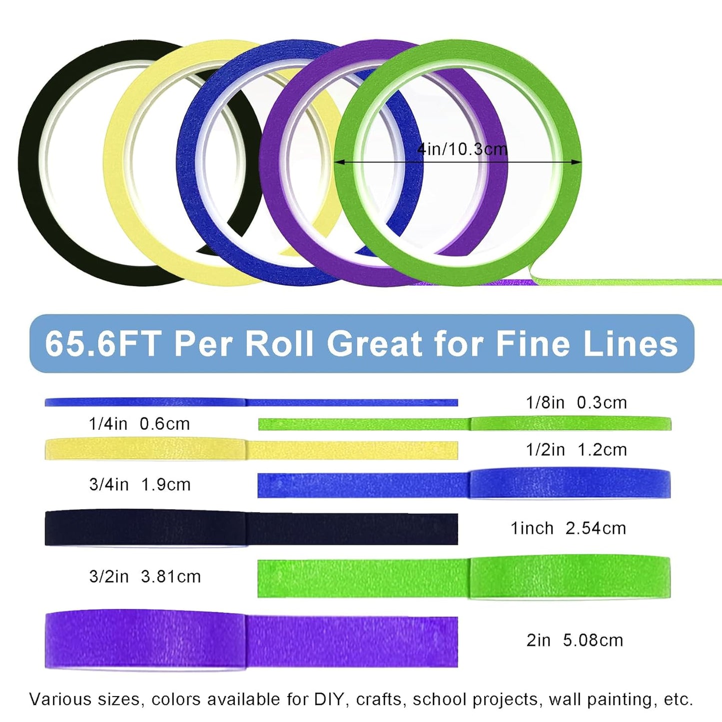 Multi-Width Painter Tape Set for DIY Art Projects - EDSRDRUS Thin Painters Tape with Masking Tape and Pinstriping Tape, 3" Large Core, Smart Selection
